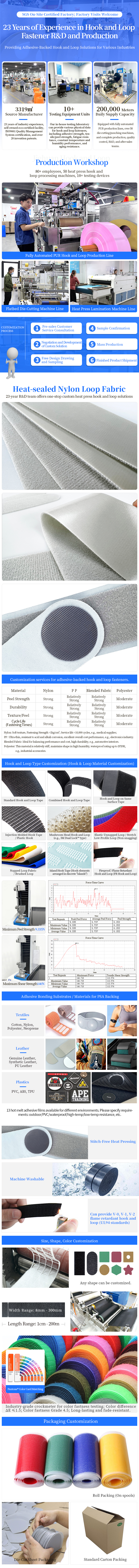 Heat-sealed Nylon Loop Fabric