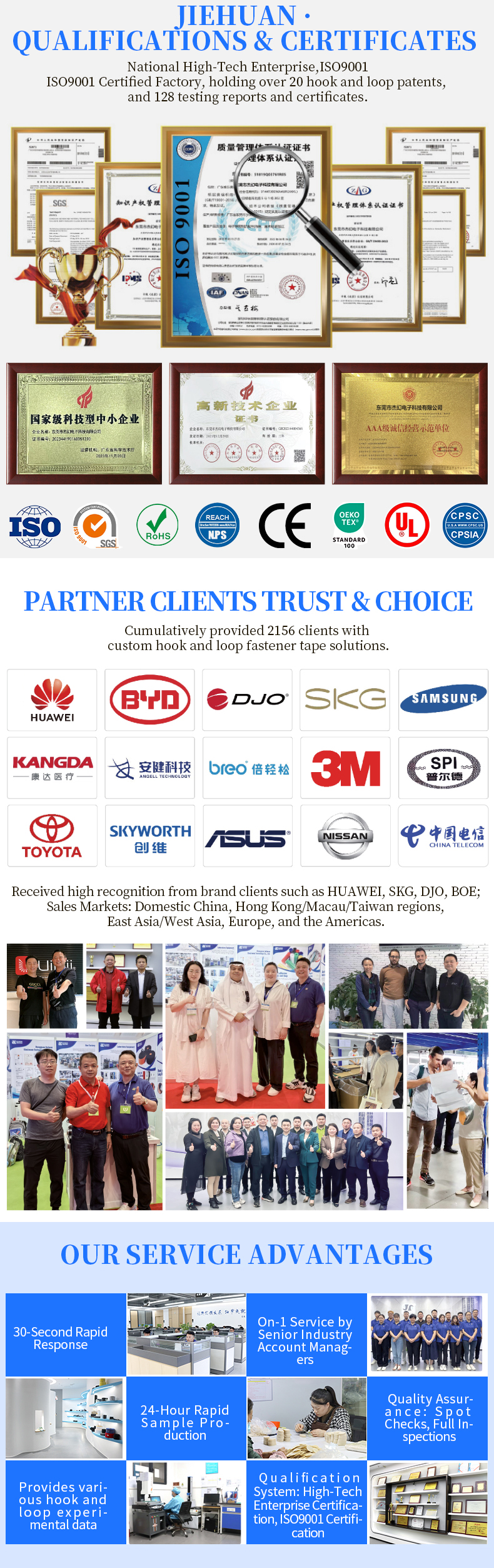 Adhesive Velcro Customization_11